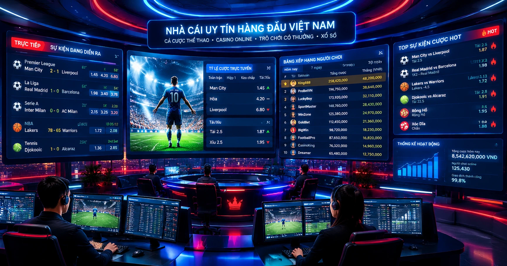 gk88 win – Nền Tảng Cá Cược Đỉnh Cao Cho Người Việt - image 3